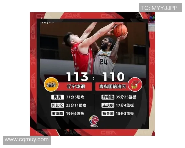 2018年12月19日辽宁队与青岛队激战正酣精彩瞬间回顾与赛后分析