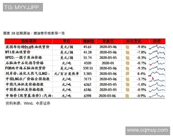凤凰城水星与火花的历史交锋战绩分析与未来展望